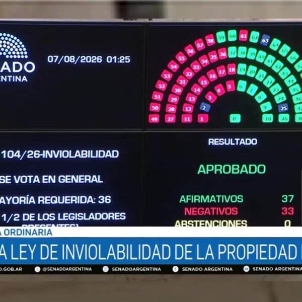 Ley de Inviolavilidad de la Propiedad Privada